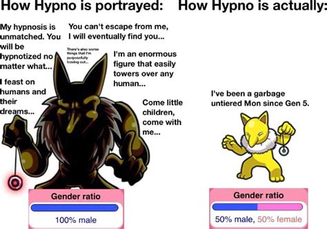 hypno porno|hypno Search